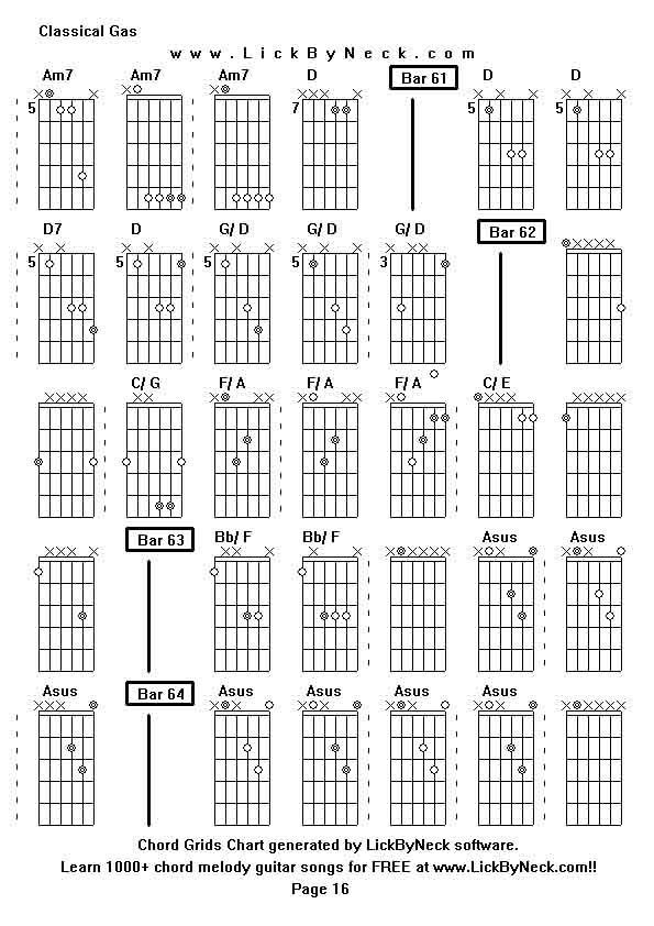 Chord Grids Chart of chord melody fingerstyle guitar song-Classical Gas,generated by LickByNeck software.